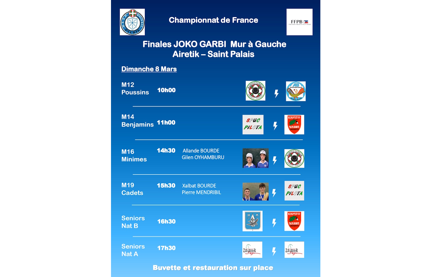 Finales du championnat de France de Joko Garbi ...