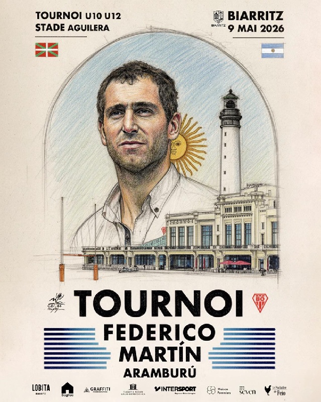 Tournoi Federico Martin Aramburu