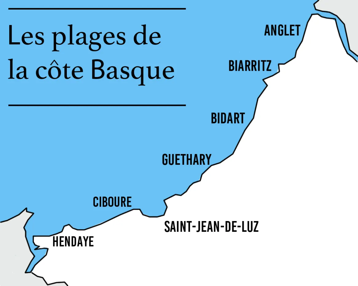 Beaches of the Basque coast