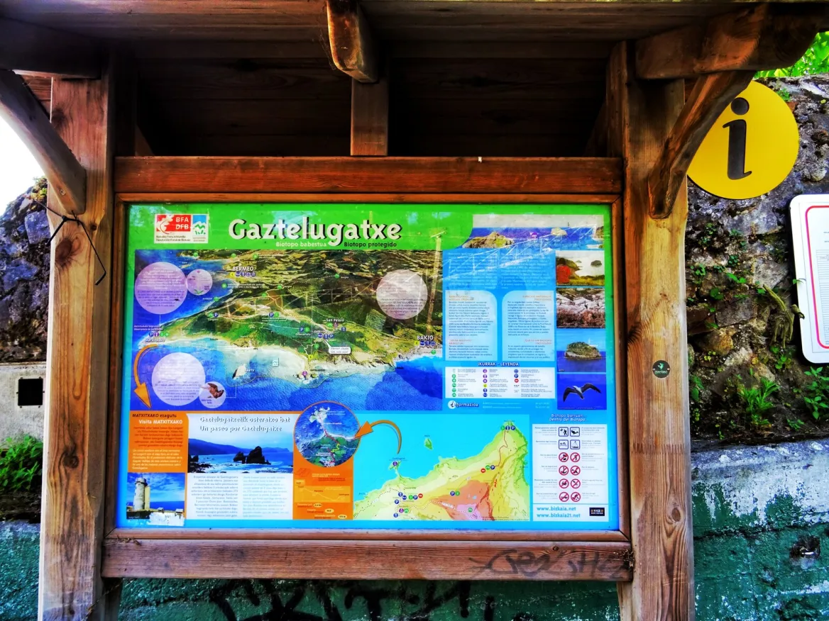 Zoom sur les sites à visiter sur le littoral d’Urdaibai