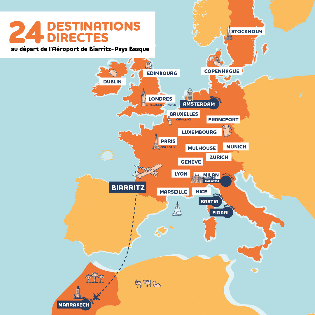 mapa de vuelos salida país vasco